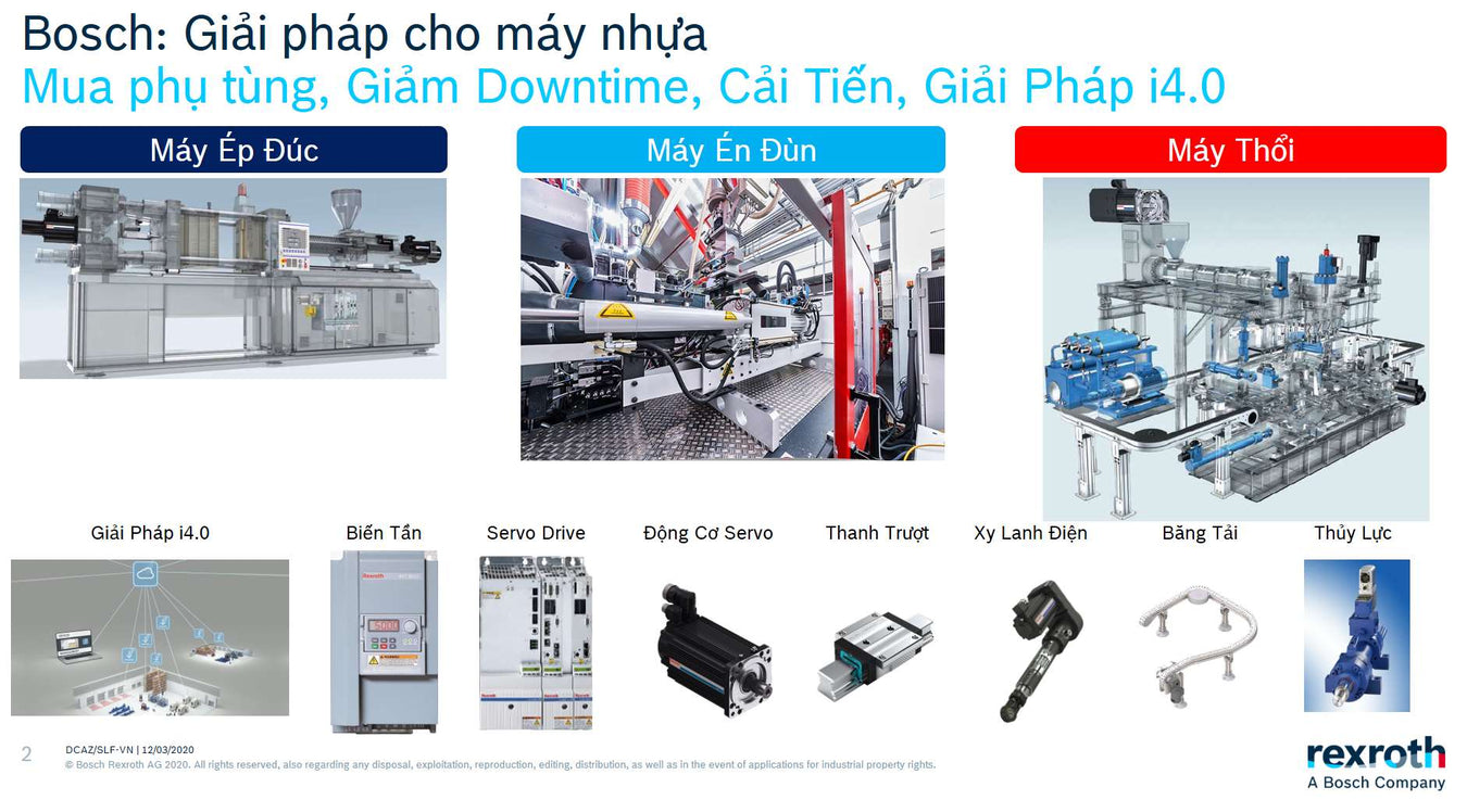 Đầu nối phụ kiện biến tần (Connector)