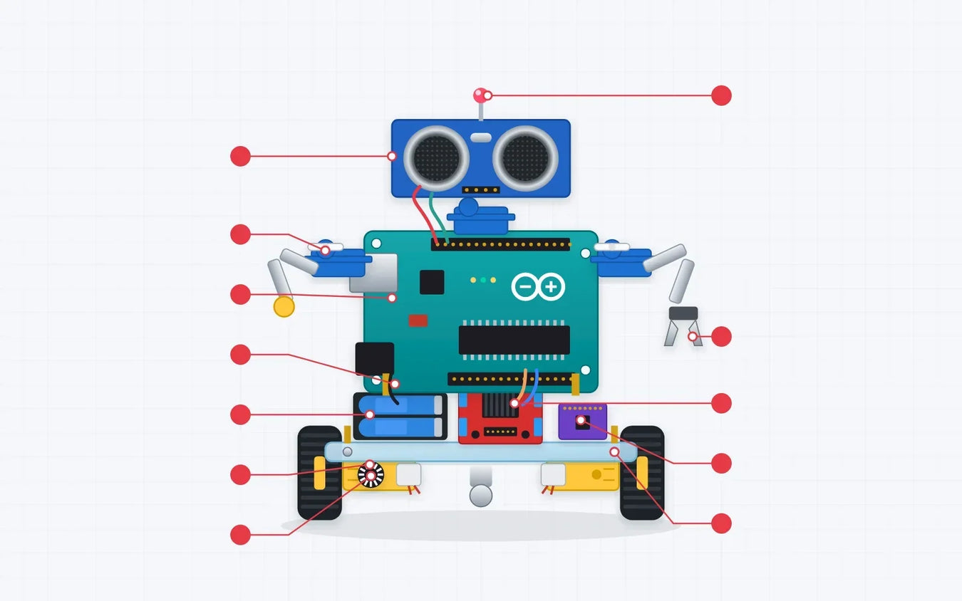 Sơ đồ linh kiện robot Arduino tại Chánh Vinh