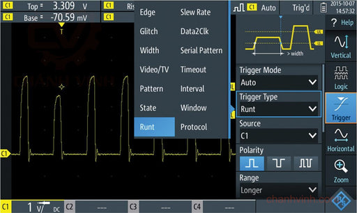 Rohde & Schwarz RTH-PKPWR