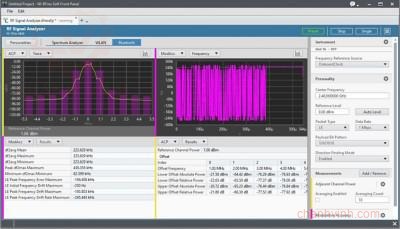NI / Emerson 786945-35WM