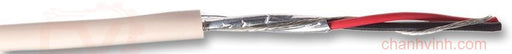 Belden 9460 060U500