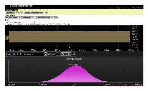 Keysight Technologies D9010CAUC