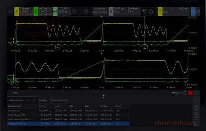 Keysight Technologies HD300PWRA