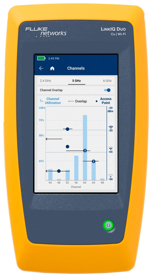 Fluke LIQ-DUO-KIT-FMC-H6SG