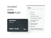Arduino Cloud Team Plan - 1 year