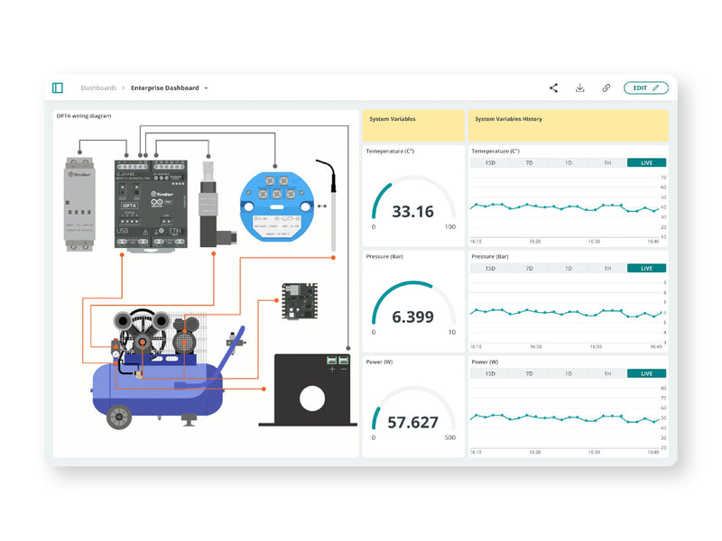 Arduino Cloud Team Plan - 1 year