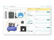 Arduino Cloud Prototyping Deal - 6 months