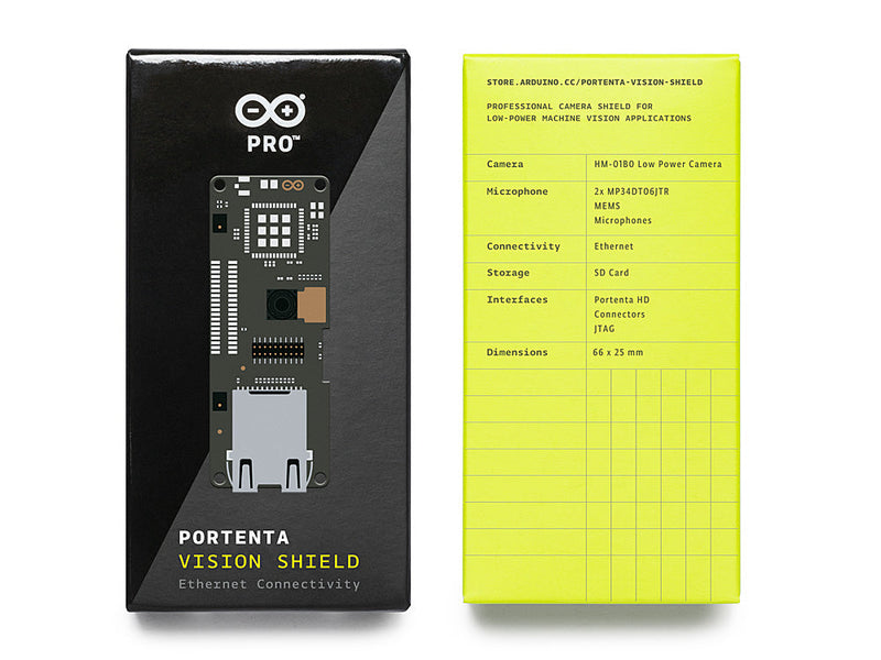 Portenta Vision Shield - Ethernet