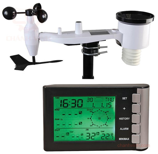 PRO Signal PSG04174