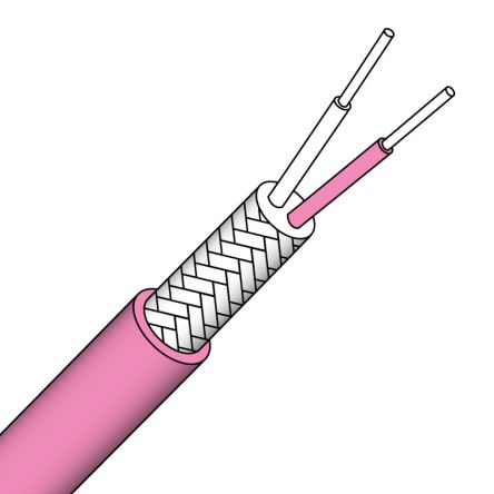 Prosensor PTPN Series Type N Thermocouple Cable/Wire, 25m, PVC Insulation, +105°C Max, 7/0.2mm [PTPN222/25]; 191-950
