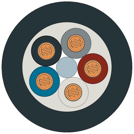 Siemens Control Cable, 5 Cores, 0.4 mm², Unscreened, 20 → 1000m, Black [6XV18012C]; 265-8824