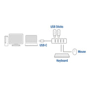 USB-C Hub 3.2 with 4 USB-A ports