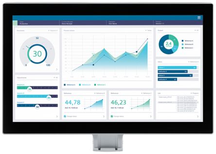 Siemens SIMATIC HMI Unified Comfort PRO Series SIMATIC HMI Panel - 21.5 in, TFT Display, 1920 x 1080 [6AV2128-3XB57-1BX0]; 113-896