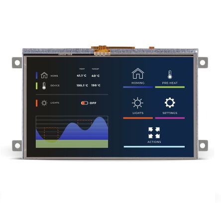 MikroElektronika Development Board ARM ARM Baseboard, Daughter Board [MIKROE-6132]; 121-998