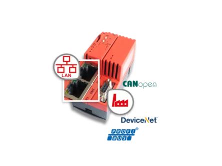 Hilscher netHOST FB Series LAN Connection Module for Use with PROFIBUS Slaves, Ethernet, DeviceNet Master, 24 V DC [NHST-T100-DN/DNM]; 162-142