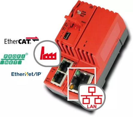Hilscher netHOST RTE Series LAN Connection Module for Use with PROFIBUS Slaves, Ethernet, Real Time Ethernet, 24 V DC [NHST-T100-EN]; 162-143