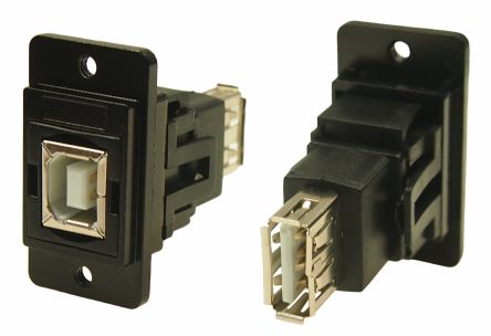 RS PRO Straight, Panel Mount, Socket- Single Port Type B - A 2.0 Feedthrough USB Connector [0]; 282-773