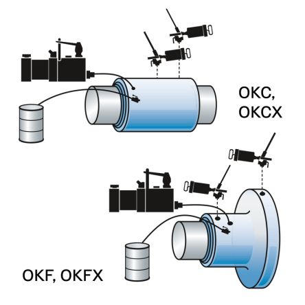 SKF TMHK Mounting Kit [TMHK 38]; 308-819