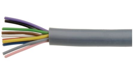 Kabeltronik LIYY Series Multicore Industrial Cable, 2 Cores, 0.25 mm², 23 AWG, 50m, Unshielded Shield, Multicore Cable [010202500-50]; 349-579