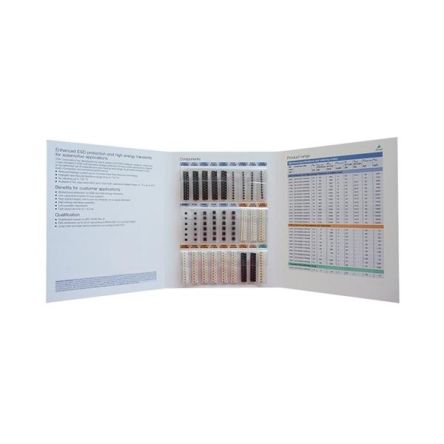 EPCOS Chip Inductor Inductor Sample Kit [B82432X0002]; 475-597