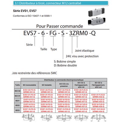 SMC 5/2 & 5/3 Pneumatic Solenoid Valve - Solenoid VS7-6 Series 24V dc [EVS7-6-FG-D-3ZRM0-X51-Q]; 646-386