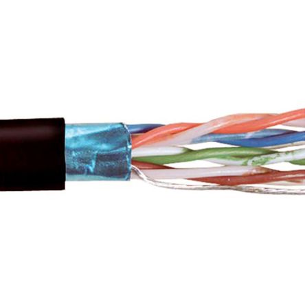 L-Com TFC Series Twisted Pair Cable, 8 Cores, Screened, 26 AWG, 1000ft, Screened Shield, Cat5e Cable [TFCLS2004]; 671-729