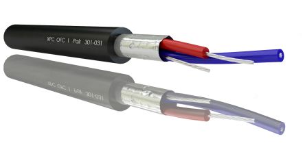 RS PRO 2 Core, 0.25 mm² CSA Screened, 3.5mm od, 100m, Black [0]; 214-9603