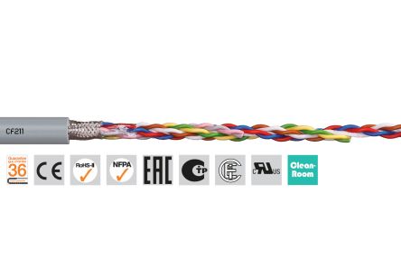 Igus chainflex CF211 Data Cable, 12 Cores, 0.25 mm², Screened, 100m, Grey PVC Sheath, 23 AWG [CF211.02.06.02 (100m)]; 228-8797