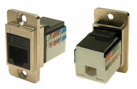 RS PRO Socket RJ45 Connector, Panel Mount, Cat6 1 Port 8 -Way [0]; 235-4772