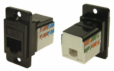 RS PRO Socket RJ45 Connector, Panel Mount, Cat6 1 Port 8 -Way [0]; 235-4773