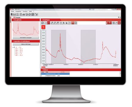 KIMO Kilog Programming Software Software [KIC3-N]; 240-6986