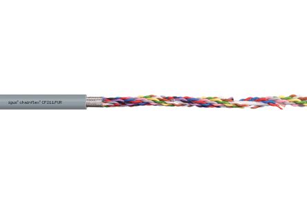 Igus CF211.PUR Series Data Cable, 0.25 mm², 24 AWG, 100m, Screened Shield, Data Cable [CF211.PUR.02.14.02 (100m)]; 240-9612