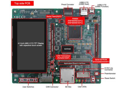 Renesas Electronics Renesas Starter Kit+ for RX65N-2MB Starter Kit YRTK50565N2S00000BE [YRTK50565N2S00000BE]; 250-5112