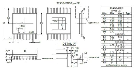 DiodesZetex AL5873T16E-13 LED Driver IC, 5 → 55 V 250mA [AL5873T16E-13]; 254-8495