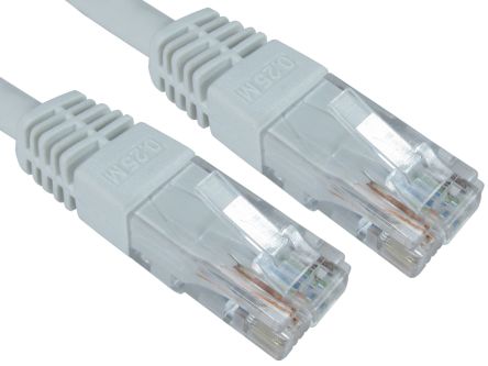RS PRO, 1.5m Cat6, White RJ45 to Male RJ45 Male, UTP Unshielded, Terminated PVC Sheath [0]; 264-6524