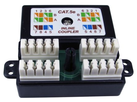 RS PRO 2-Port RJ45 Female Punch Down Coupler, Cat5e, UTP [0]; 266-2258