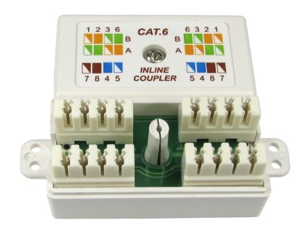 RS PRO 2-Port RJ45 Female Punch Down Coupler, Cat6, UTP [0]; 266-2260