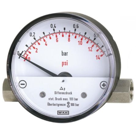 WIKA G 1/4 Analogue Differential Pressure Gauge 1.6bar Side Entry 80mm Outside Diameter [7557102]; 268-5808