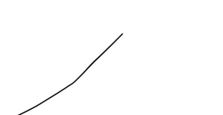 MICROWIRES UCA Series Black 0.05 mm² Hook Up Wire, 30 AWG, 19/42, 100m, PFA Insulation, UCA-3019-Bk-B [UCA-3019-Bk-B]; 276-9940