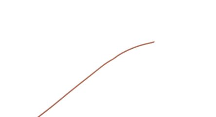 MICROWIRES UCA Series Orange 0.05 mm² Hook Up Wire, 30 AWG, 19/42, 50m, PFA Insulation, UCA-3019-Or-A [UCA-3019-Or-A]; 276-9947