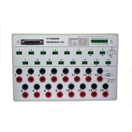 Sefram Logic Channel Box for Use with DAS Range [917008000]; 279-4360