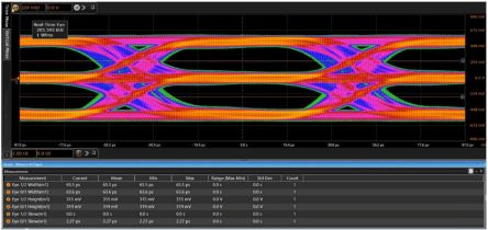 Keysight Technologies Oscilloscope Analysis Oscilloscope Software for Use with Infiniium Series [D9010PAMA]; 283-4791