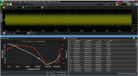 Keysight Technologies Oscilloscope Analysis Oscilloscope Software for Use with Infiniium Series [D9010PWRA]; 283-4794