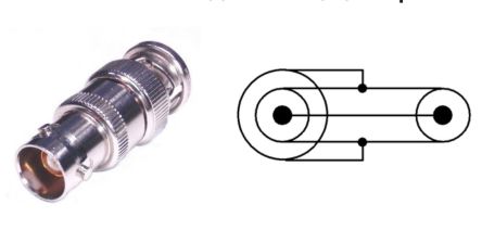 Keysight Technologies N1254A Series Female to Male Triax Connector, Straight Body [N1254A-102]; 284-5895