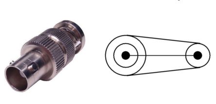 Keysight Technologies N1254A Series Female to Male Triax Connector, Straight Body [N1254A-105]; 284-5898
