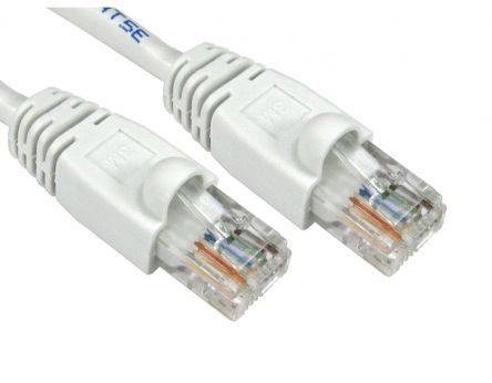 RS PRO, 5m Cat5e, White RJ45 to Male RJ45 Male, UTP Unshielded, Terminated PVC Sheath [0]; 286-3012