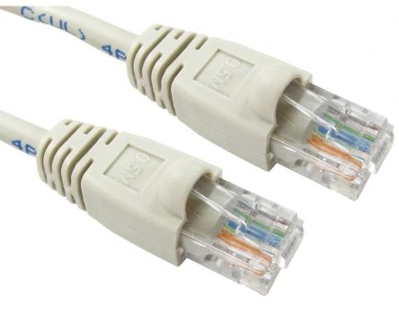 RS PRO, 10m Cat5e, Grey RJ45 to Male RJ45 Male, UTP Unshielded, Terminated PVC Sheath [0]; 286-3014