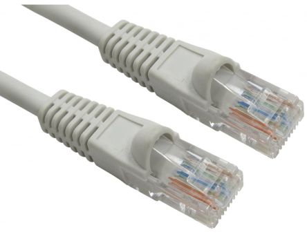 RS PRO, 20m Cat6, Grey RJ45 to Male RJ45 Male, UTP Unshielded, Terminated LSZH Sheath [0]; 286-3207