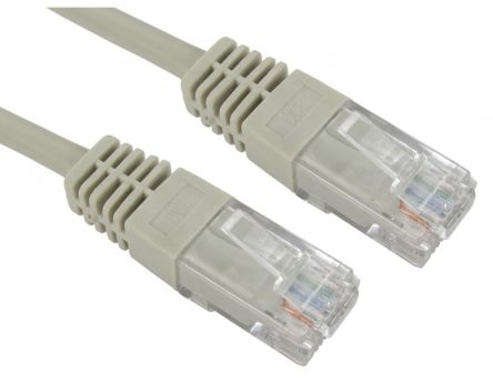 RS PRO, 5m Cat5e, Grey RJ45 to Male RJ45 Male, UTP Unshielded, Terminated PVC Sheath [0]; 286-3621