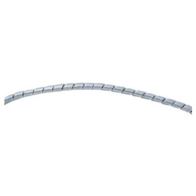 Panduit T12F-C0